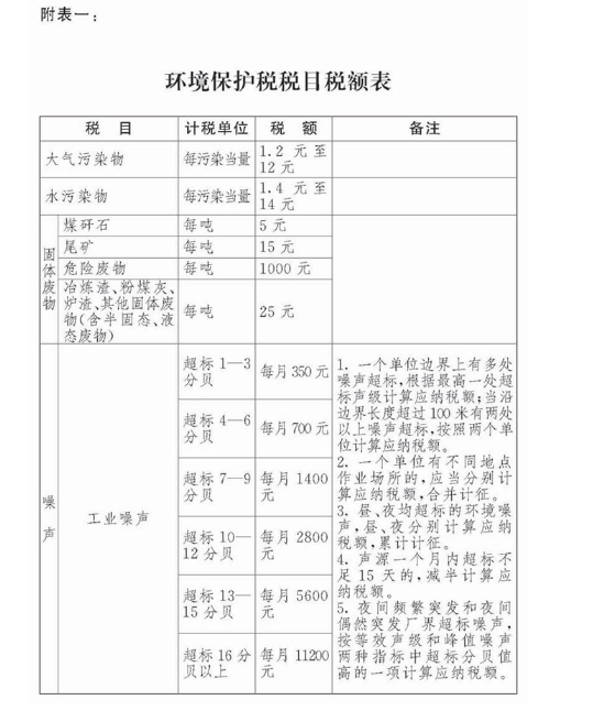 ������ʱ�������ǲ���(�й���)�ٷ���վ