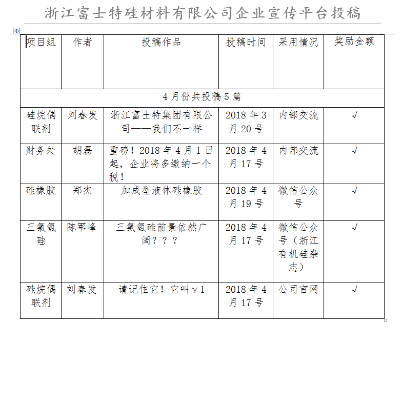 ������ʱ�������ǲ���(�й���)�ٷ���վ