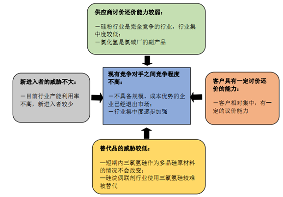 ������ʱ�������ǲ���(�й���)�ٷ���վ