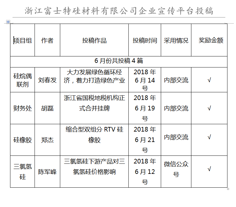 ������ʱ�������ǲ���(�й���)�ٷ���վ