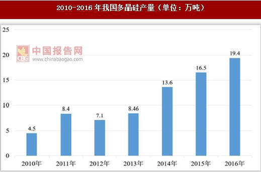 ������ʱ�������ǲ���(�й���)�ٷ���վ