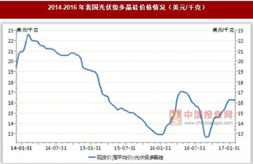 ������ʱ�������ǲ���(�й���)�ٷ���վ