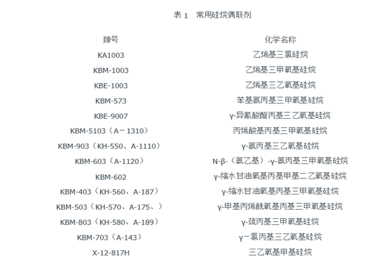 ������ʱ�������ǲ���(�й���)�ٷ���վ