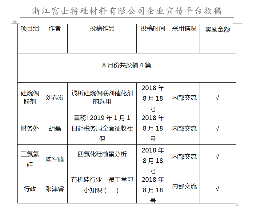 ������ʱ�������ǲ���(�й���)�ٷ���վ