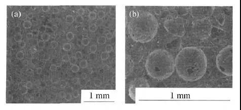 ������ʱ�������ǲ���(�й���)�ٷ���վ