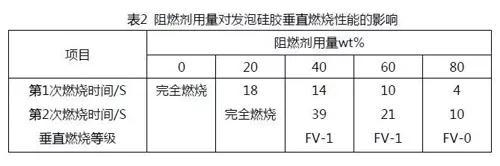 ������ʱ�������ǲ���(�й���)�ٷ���վ