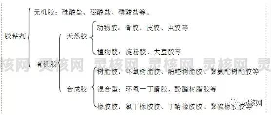 ������ʱ�������ǲ���(�й���)�ٷ���վ