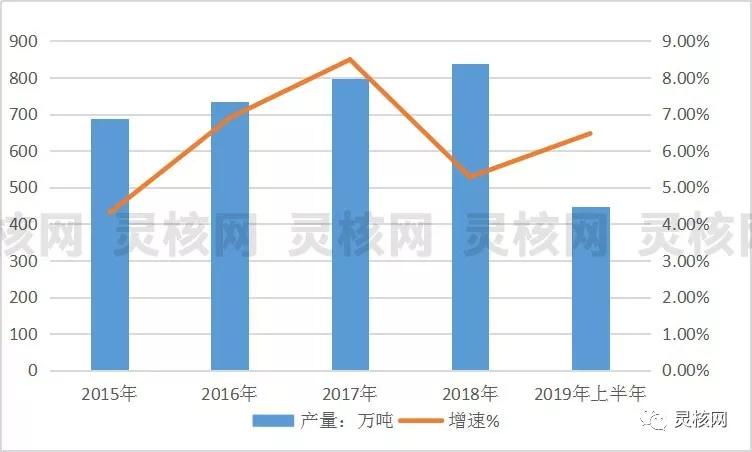 ������ʱ�������ǲ���(�й���)�ٷ���վ