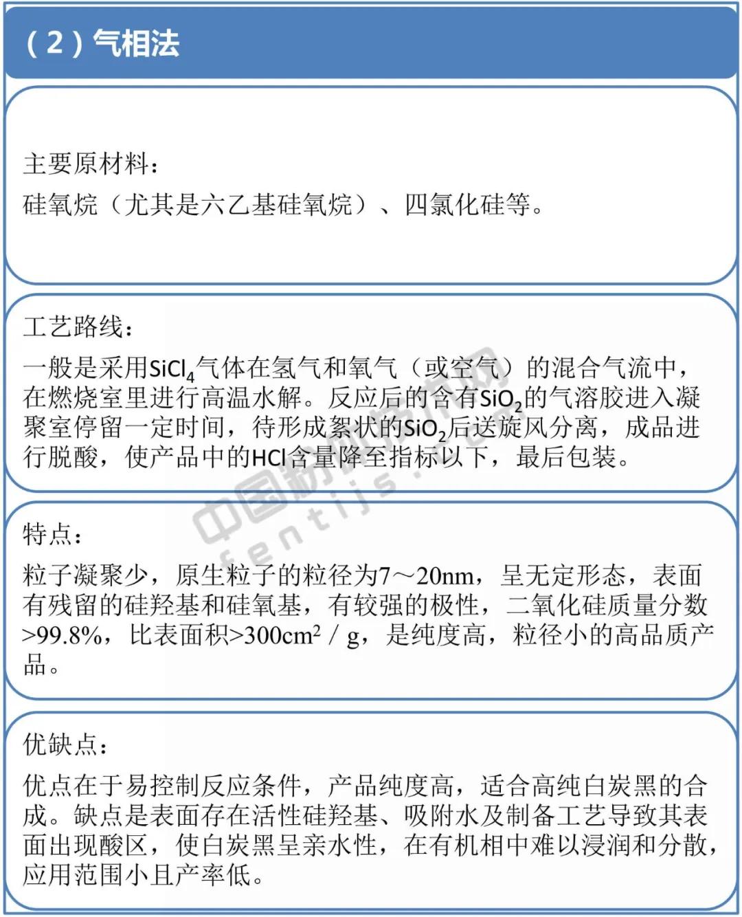 ������ʱ�������ǲ���(�й���)�ٷ���վ